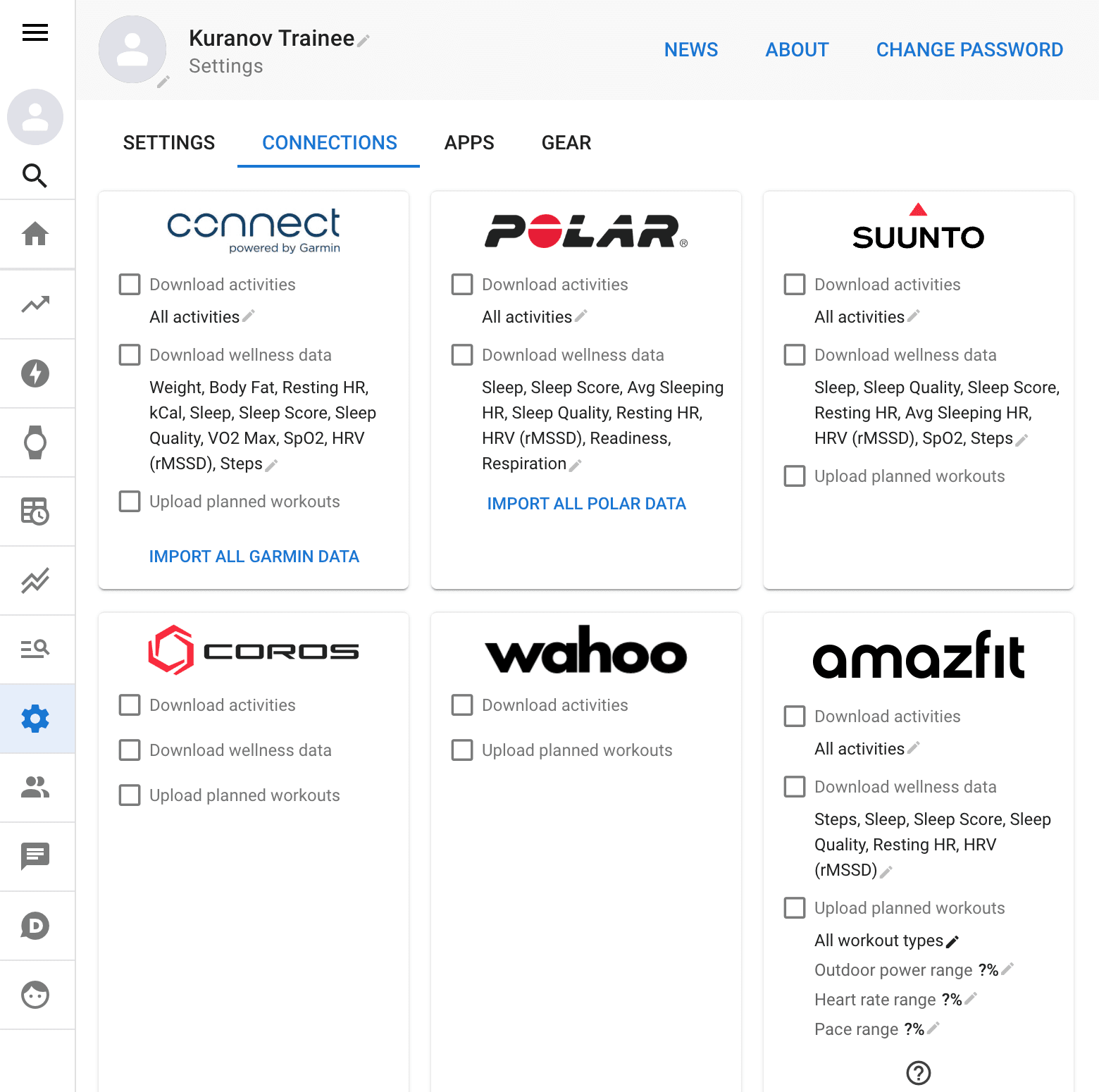 Подключение устройства